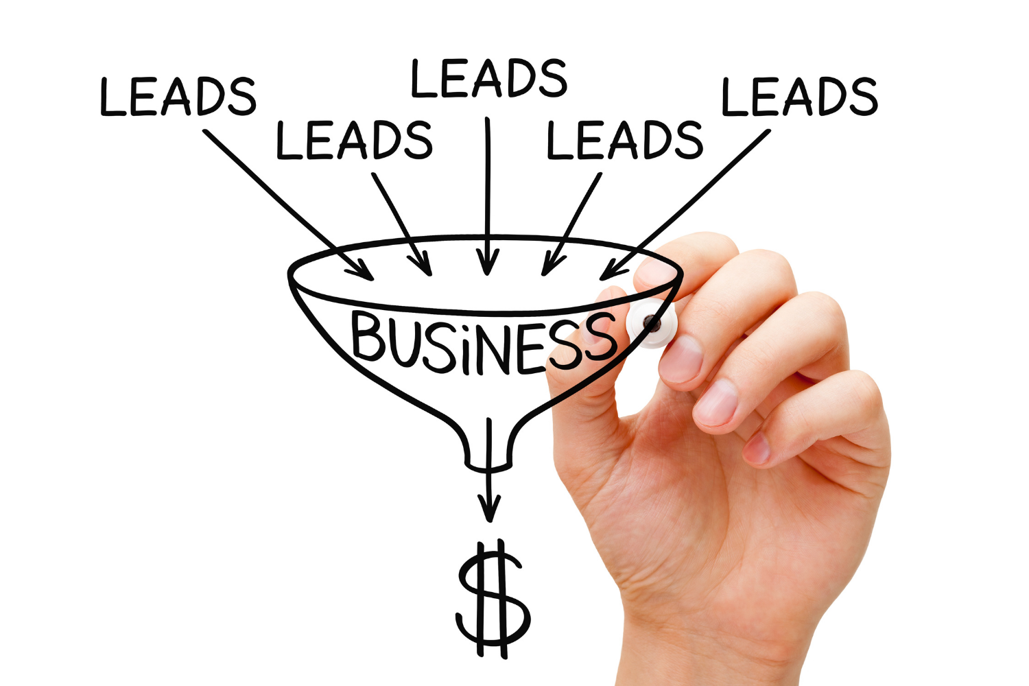 Leads going into a sales funnel