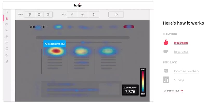 hotjar-example